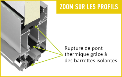Zoom sur les profils de la Vantal à rupture de pont thermique