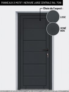 Panneaux : motif 1 nervure large centrale RAL 7016
