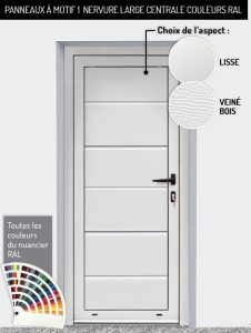Panneaux : motif 1 nervure large centrale couleurs RAL
