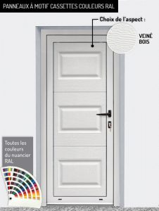 Panneaux : motif cassettes couleur RAL