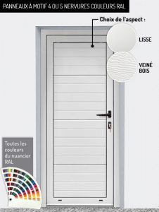 Panneaux : motif 4 ou 5 nervures couleurs RAL
