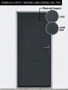 Panneaux : motif 1 nervure large centrale RAL 7016