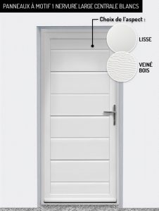 Panneaux : motif 1 nervure large centrale blancs