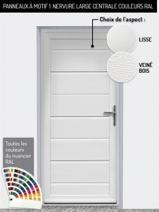 Panneaux : motif 1 nervure large centrale couleurs RAL