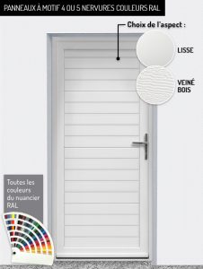Panneaux : motif 4 ou 5 nervures couleurs RAL