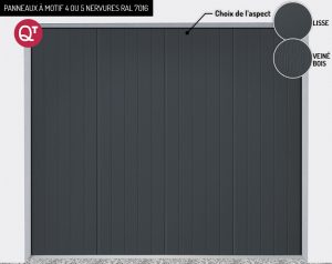 Panneaux : motif 4 ou 5 nervures RAL 7016