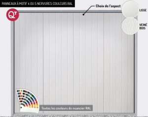 Panneaux : motif 4 ou 5 nervures couleurs RAL