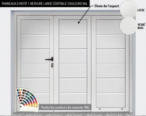 Panneaux : motif 1 nervure large centrale couleurs RAL