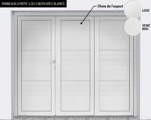 Panneaux : motif 4 ou 5 nervures blancs