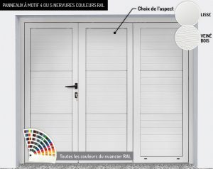 Panneaux : motif 4 ou 5 nervures couleurs RAL