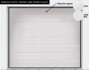 Panneaux : motif 1 nervure large centrale blancs
