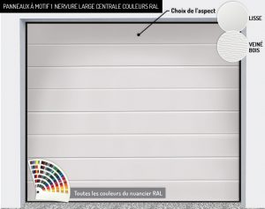 Panneaux : motif 1 nervure large centrale couleurs RAL