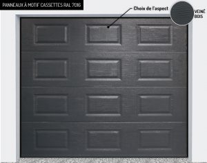 Panneaux : motif cassettes RAL 7016