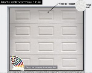 Panneaux : motif cassettes couleurs RAL