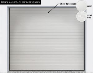Panneaux : 4 ou 5 nervures blancs