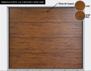 Panneaux : 4 ou 5 nervures Chêne doré