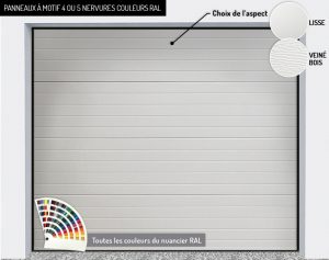 Panneaux : 4 ou 5 nervures couleurs RAL