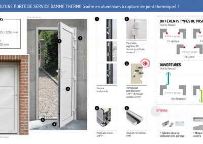 Qu'est-ce qu'une porte de service gamme Thermo ?