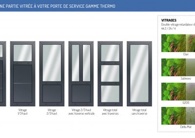 Intégrez une partie vitrée à votre porte de service gamme Thermo