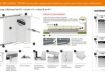 Qu’est-ce qu’une Quadral Thermo ?
