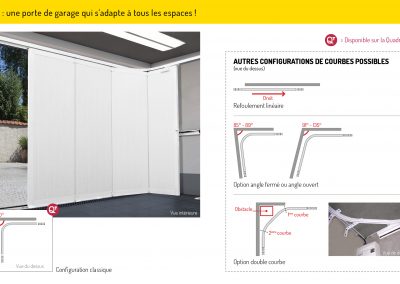 Flexibilité : une porte de garage qui s'adapte à tous les espaces