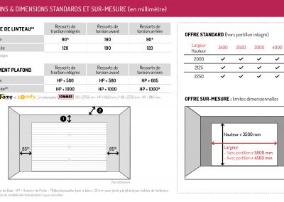 Réservations et dimensions standards et sur-mesure